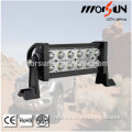 36W LED Work Light Bar Lamp Tractor OffRoad 4WD 4x4 12v Truck SUV ATV Spot Flood Working Light Automotive Accessories